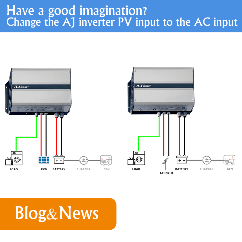 Change the AJ inverter PV input to the AC input