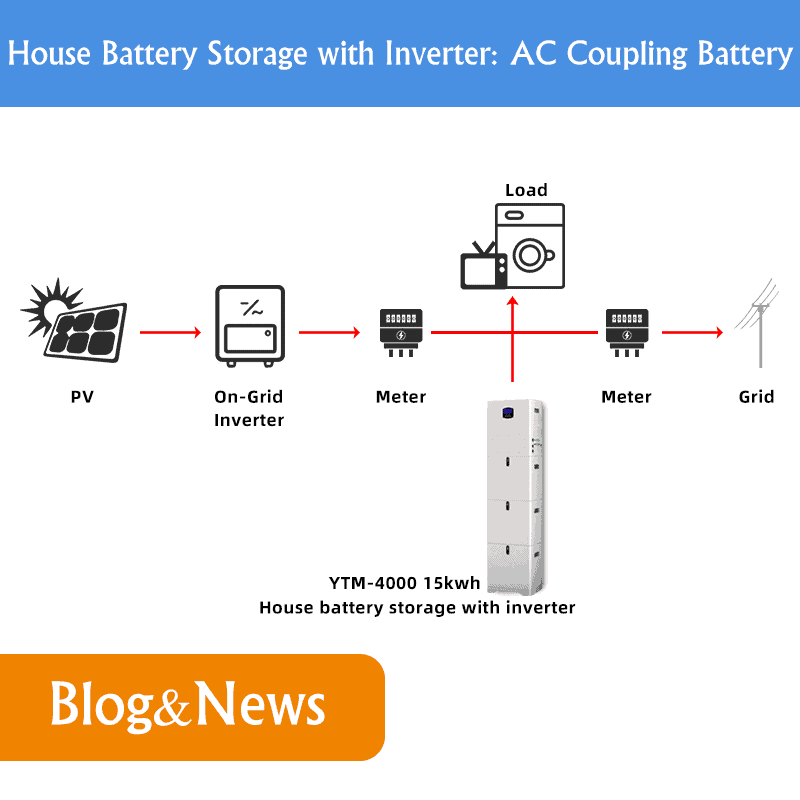 House Battery Storage with InverterAC Coupling Battery