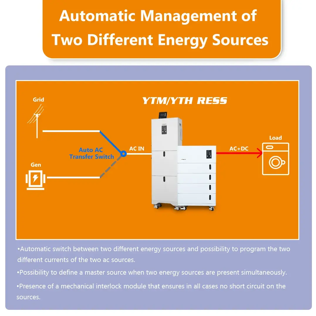 ESSAutomatic management of two different energy