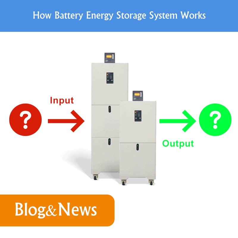 How Battery Energy Storage Works