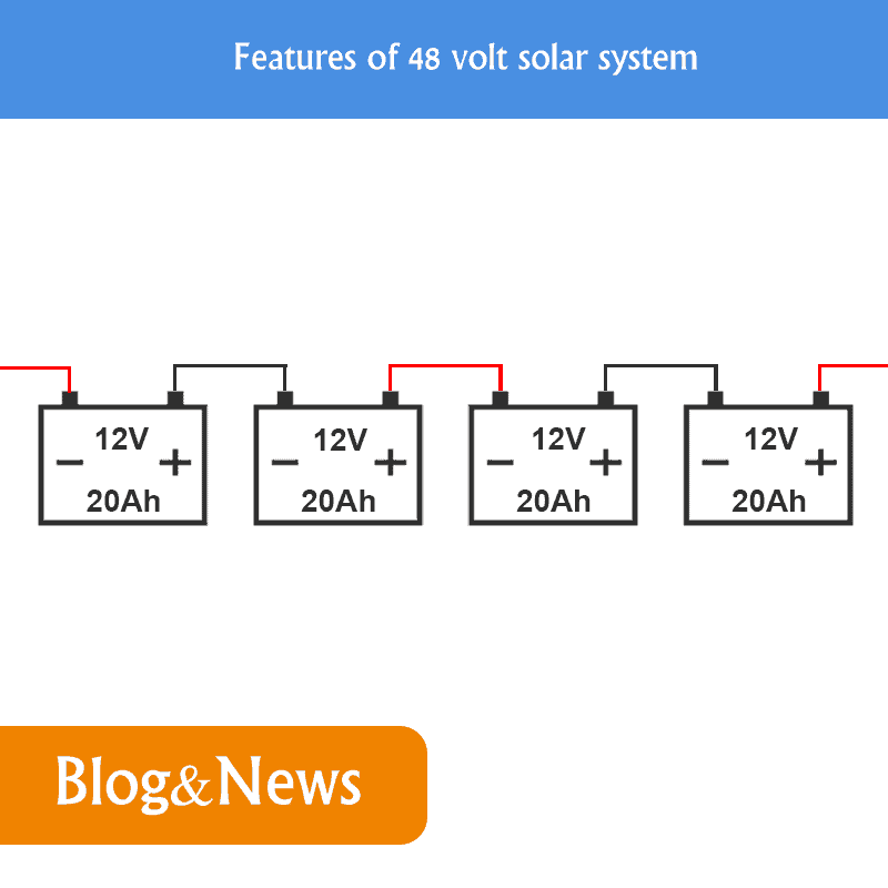 Features of 48 volt solar system