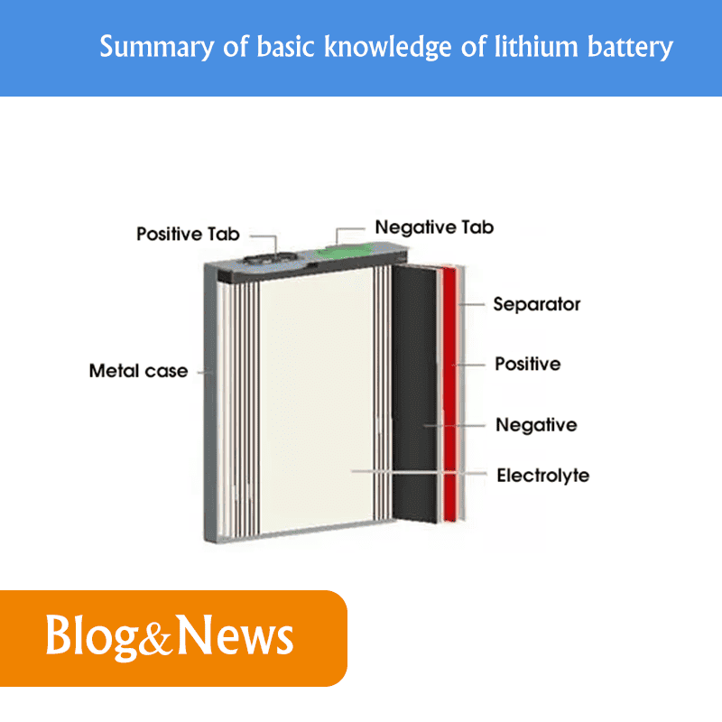 Summary of basic knowledge of lithium battery