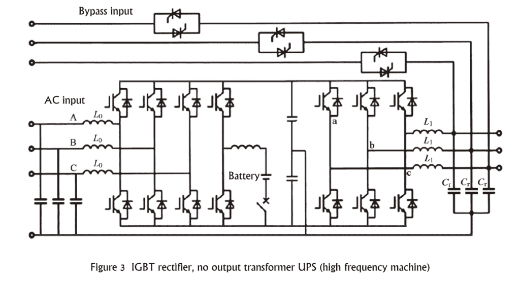Figure 3 IGBT rectifier, no output transformer UPS (high frequency machine)