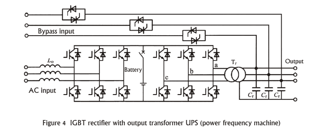 Figure 4 IGBT rectifier with output transformer UPS (power frequency machine)