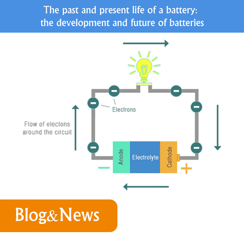 The past and present life of a battery