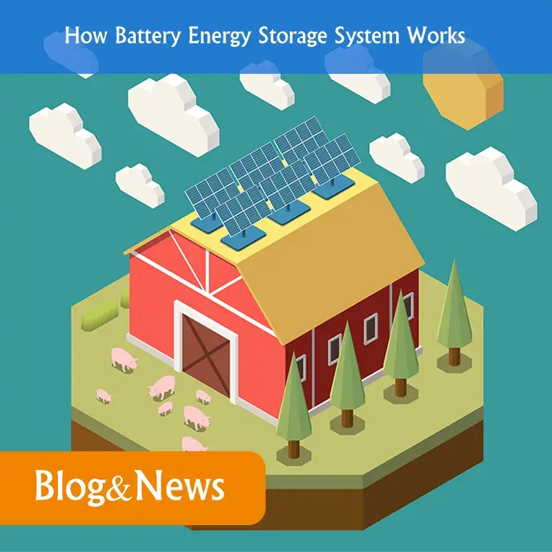 What are the main components of a solar power system?